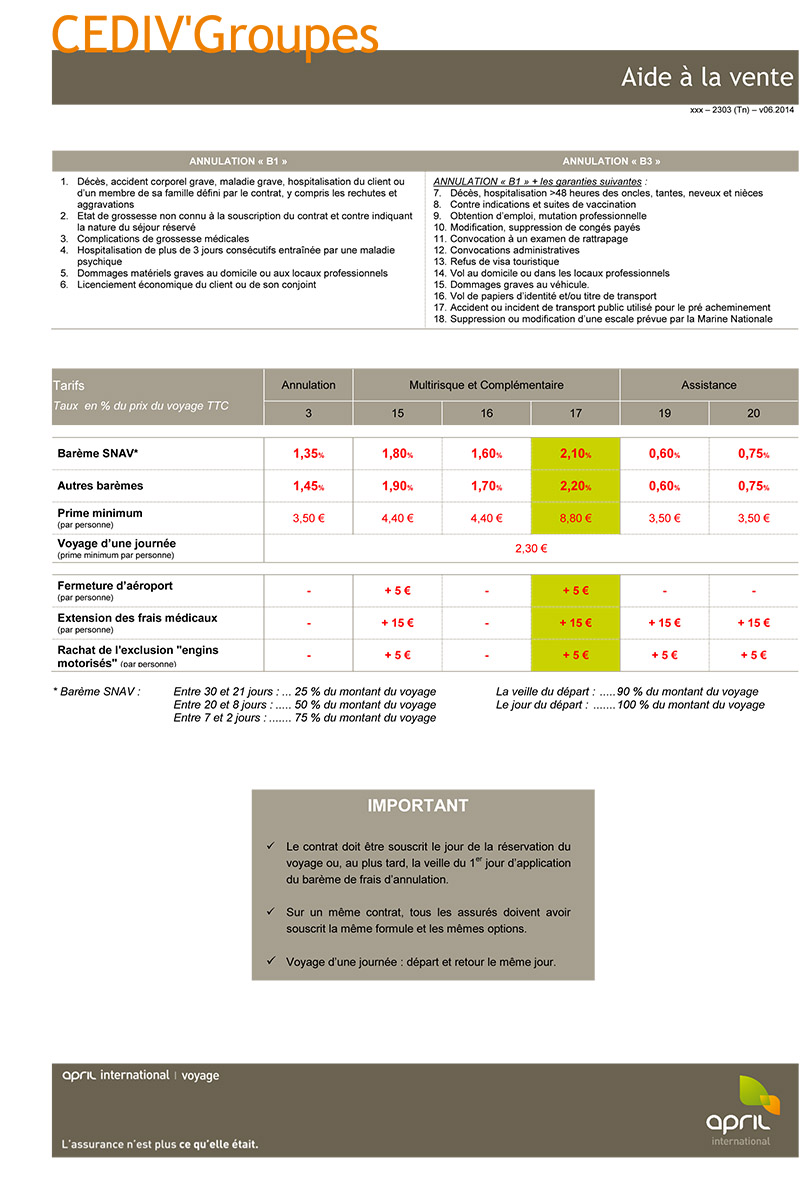 CEDIV' GROUPES