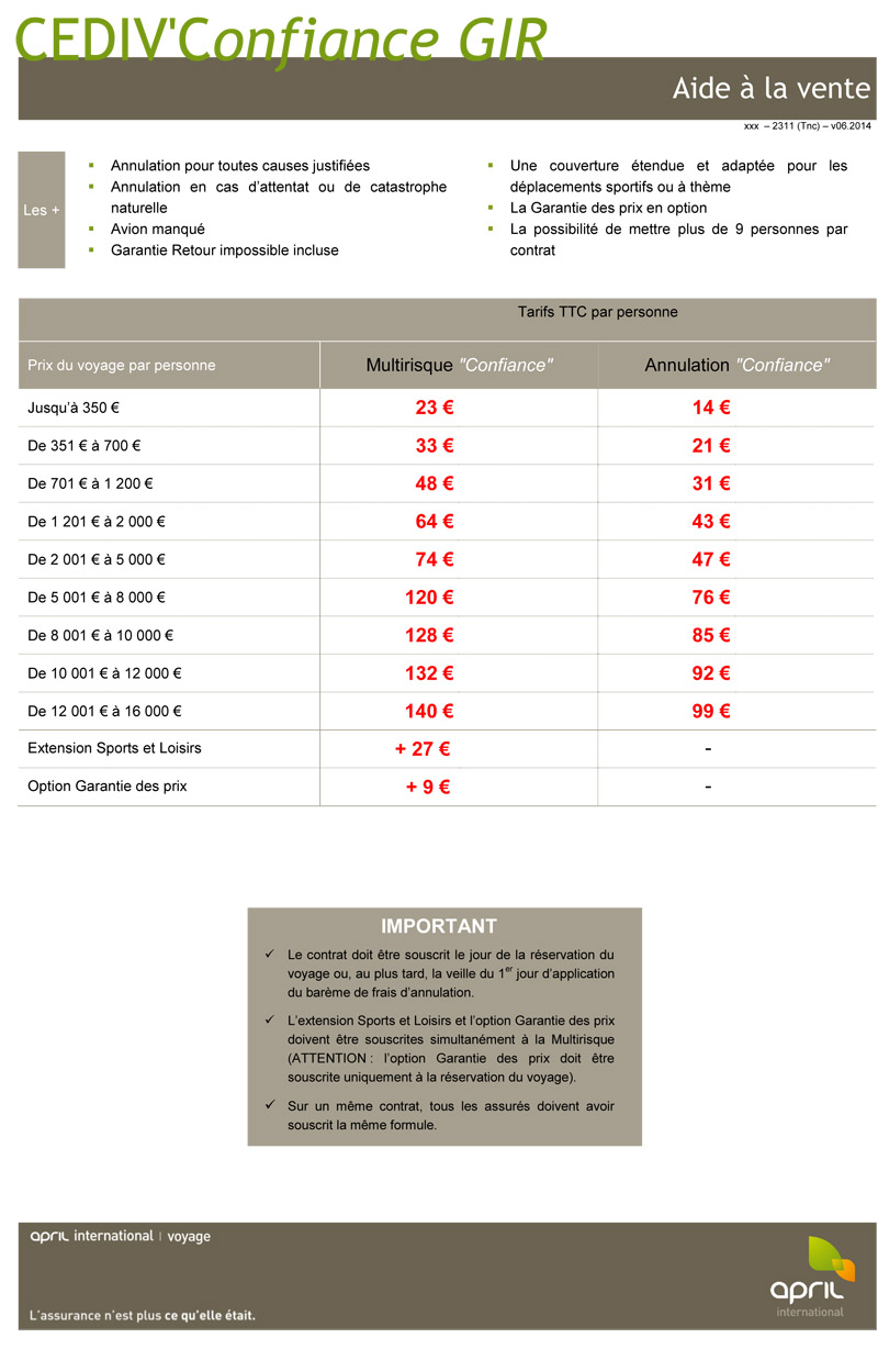 CEDIV' CONFIANCE GIR